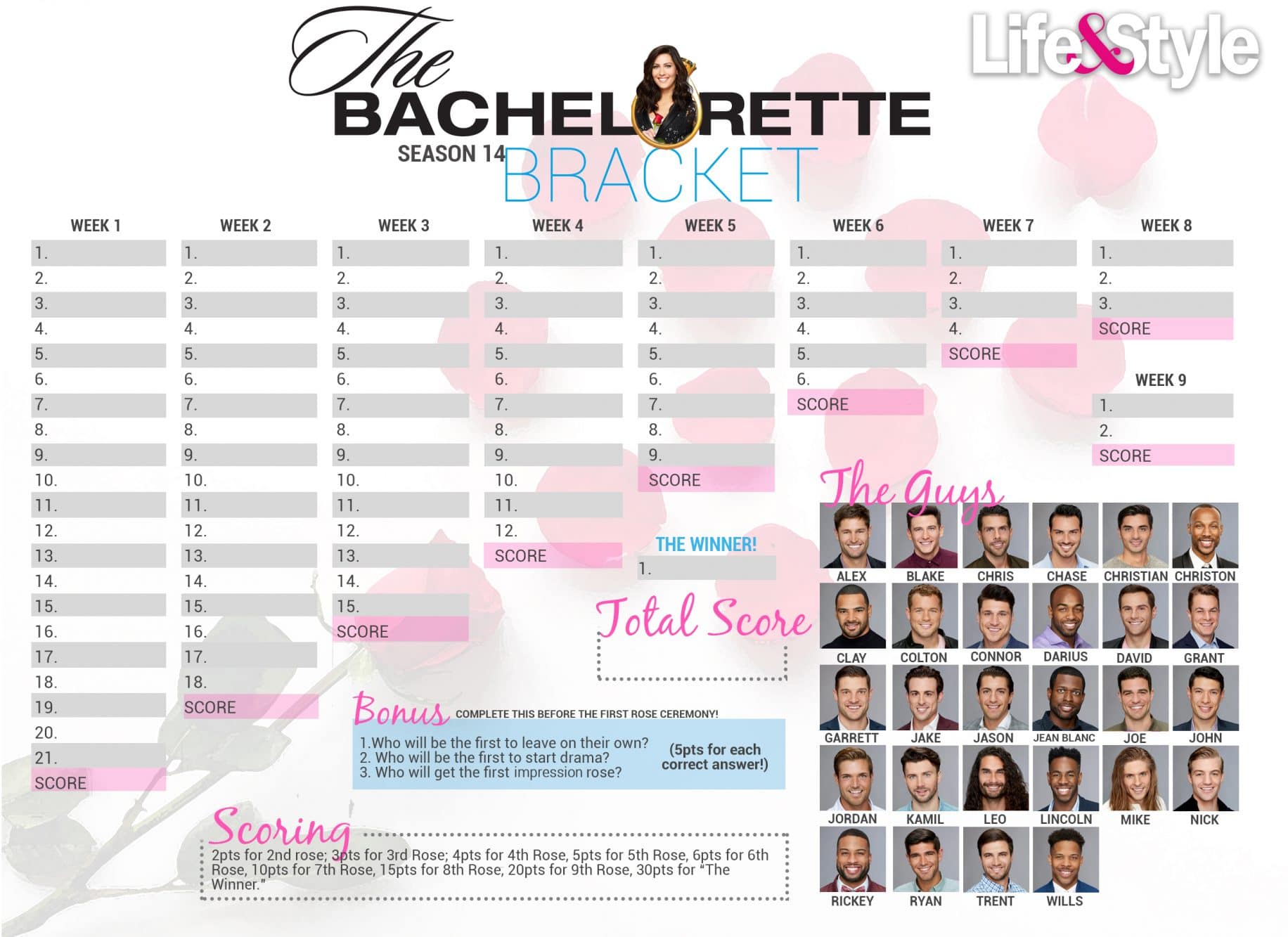 Bachelorette printable brackets Here are your options for Becca Kufrin